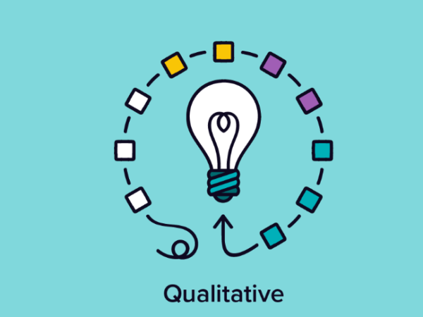 Level 3 ‘Right’ – Qualitative Research